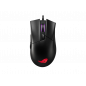 ROG Gladius II Core