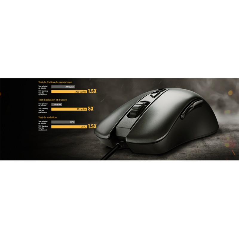 TUF Gaming M3 Gen II, Asus dévoile un nouveau mulot pour les joueurs